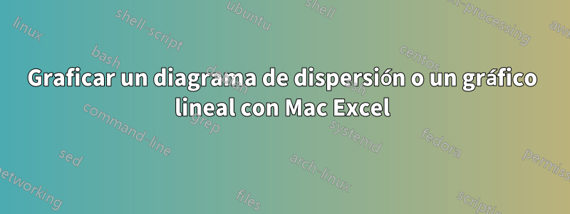 Graficar un diagrama de dispersión o un gráfico lineal con Mac Excel