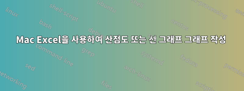Mac Excel을 사용하여 산점도 또는 선 그래프 그래프 작성