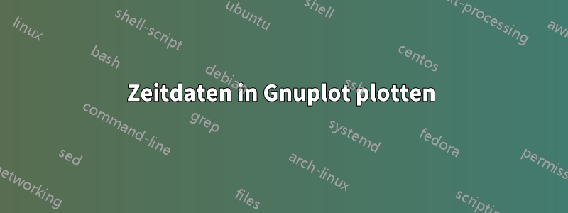 Zeitdaten in Gnuplot plotten
