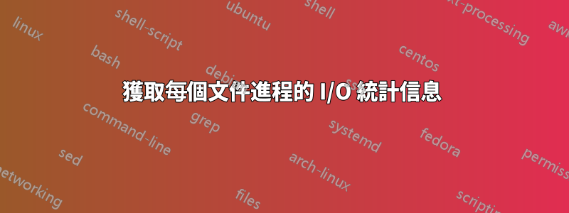 獲取每個文件進程的 I/O 統計信息