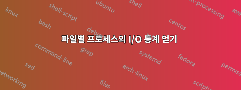 파일별 프로세스의 I/O 통계 얻기
