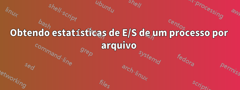 Obtendo estatísticas de E/S de um processo por arquivo