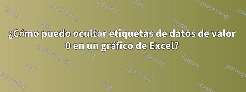 ¿Cómo puedo ocultar etiquetas de datos de valor 0 en un gráfico de Excel?