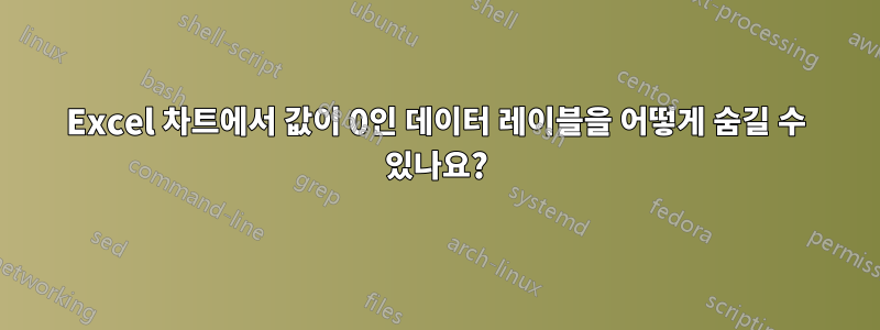 Excel 차트에서 값이 0인 데이터 레이블을 어떻게 숨길 수 있나요?