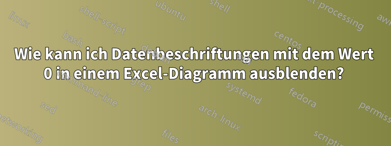 Wie kann ich Datenbeschriftungen mit dem Wert 0 in einem Excel-Diagramm ausblenden?