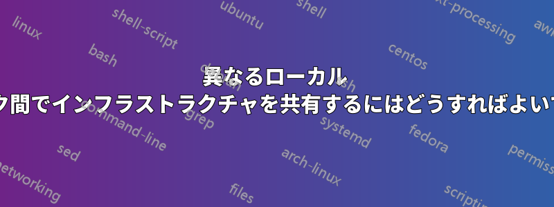 異なるローカル ネットワーク間でインフラストラクチャを共有するにはどうすればよいでしょうか?