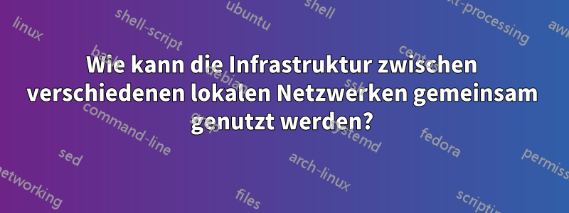 Wie kann die Infrastruktur zwischen verschiedenen lokalen Netzwerken gemeinsam genutzt werden?