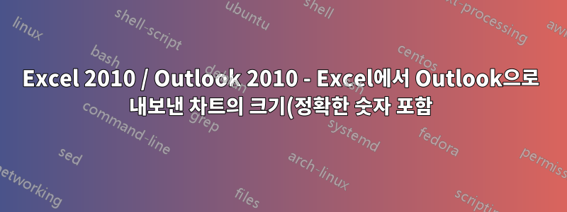Excel 2010 / Outlook 2010 - Excel에서 Outlook으로 내보낸 차트의 크기(정확한 숫자 포함)를 변경하시겠습니까?