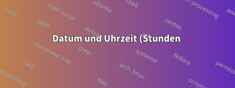 Datum und Uhrzeit (Stunden) des Matches, jedoch nicht das Jahr