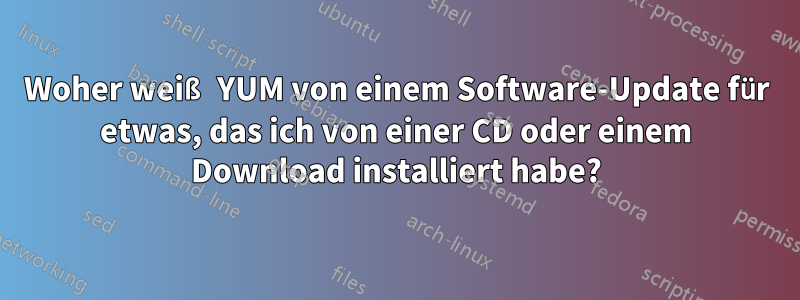 Woher weiß YUM von einem Software-Update für etwas, das ich von einer CD oder einem Download installiert habe?