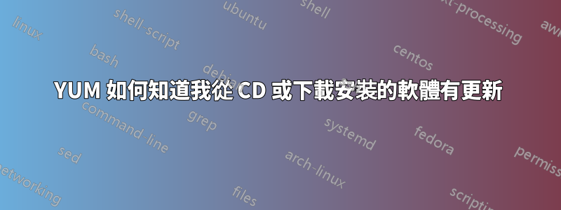 YUM 如何知道我從 CD 或下載安裝的軟體有更新