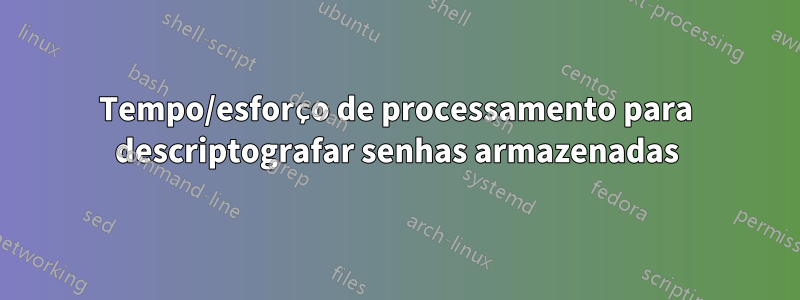 Tempo/esforço de processamento para descriptografar senhas armazenadas
