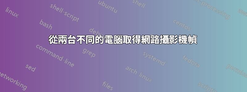 從兩台不同的電腦取得網路攝影機幀