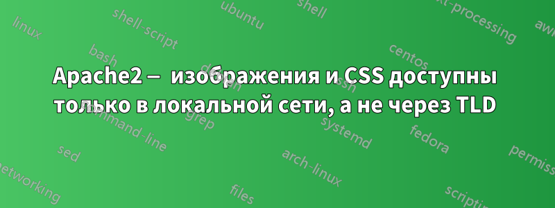 Apache2 — изображения и CSS доступны только в локальной сети, а не через TLD