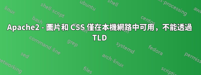Apache2 - 圖片和 CSS 僅在本機網路中可用，不能透過 TLD