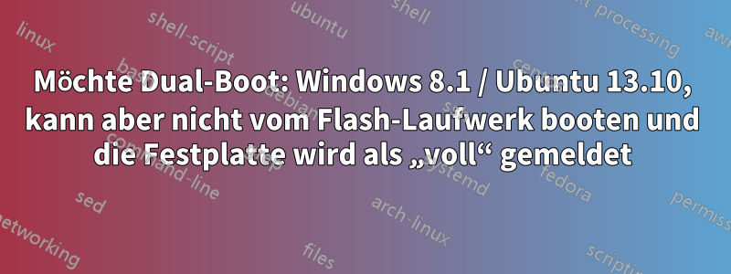 Möchte Dual-Boot: Windows 8.1 / Ubuntu 13.10, kann aber nicht vom Flash-Laufwerk booten und die Festplatte wird als „voll“ gemeldet