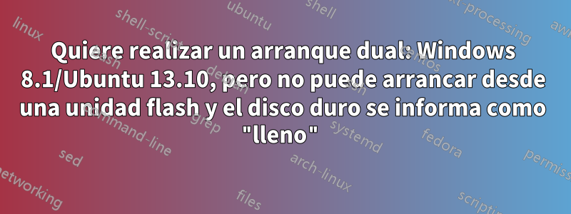 Quiere realizar un arranque dual: Windows 8.1/Ubuntu 13.10, pero no puede arrancar desde una unidad flash y el disco duro se informa como "lleno"