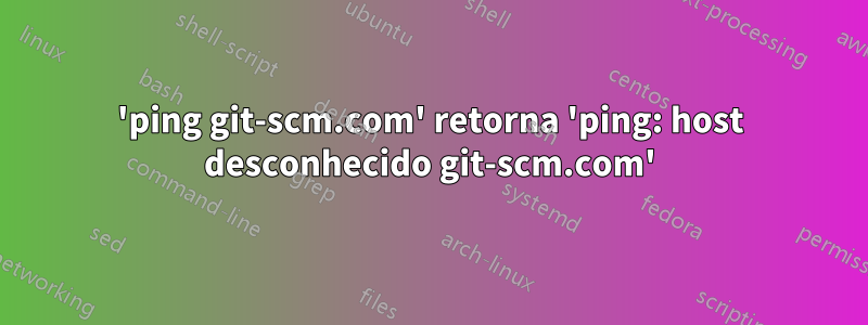 'ping git-scm.com' retorna 'ping: host desconhecido git-scm.com'