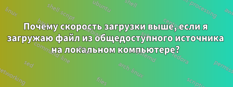 Почему скорость загрузки выше, если я загружаю файл из общедоступного источника на локальном компьютере?
