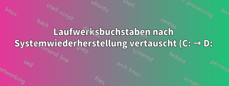 Laufwerksbuchstaben nach Systemwiederherstellung vertauscht (C: → D:)