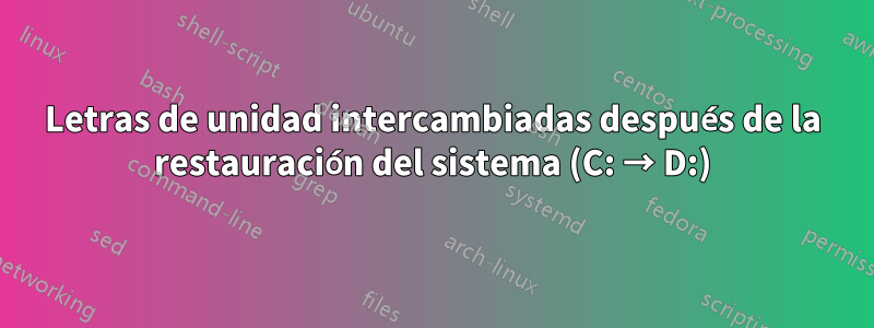 Letras de unidad intercambiadas después de la restauración del sistema (C: → D:)