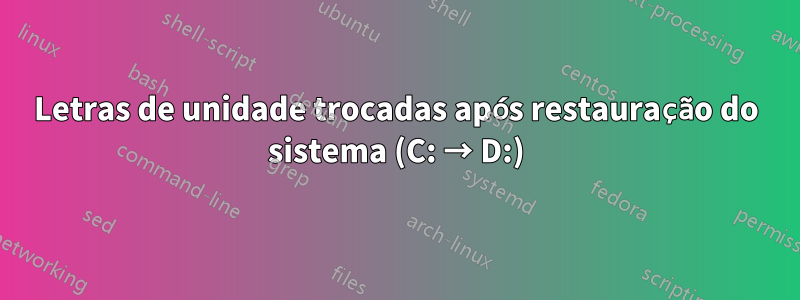 Letras de unidade trocadas após restauração do sistema (C: → D:)