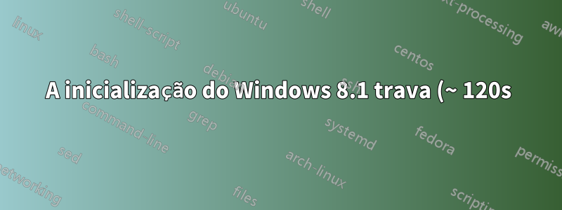 A inicialização do Windows 8.1 trava (~ 120s) em "Session Init"