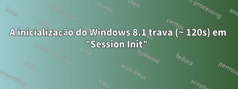 A inicialização do Windows 8.1 trava (~ 120s) em "Session Init"