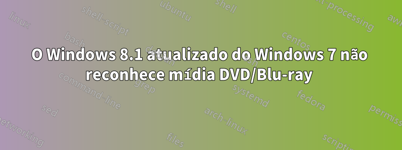 O Windows 8.1 atualizado do Windows 7 não reconhece mídia DVD/Blu-ray