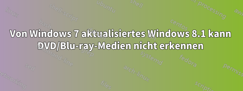 Von Windows 7 aktualisiertes Windows 8.1 kann DVD/Blu-ray-Medien nicht erkennen