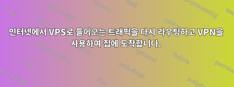 인터넷에서 VPS로 들어오는 트래픽을 다시 라우팅하고 VPN을 사용하여 집에 도착합니다.