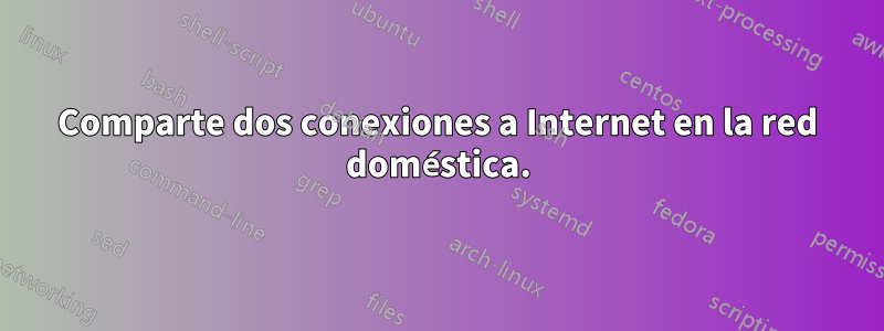 Comparte dos conexiones a Internet en la red doméstica.