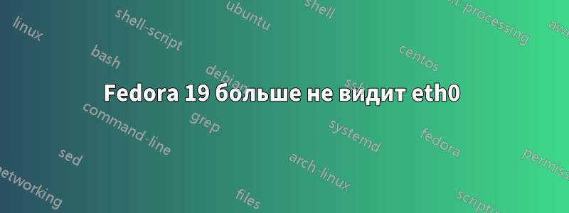 Fedora 19 больше не видит eth0