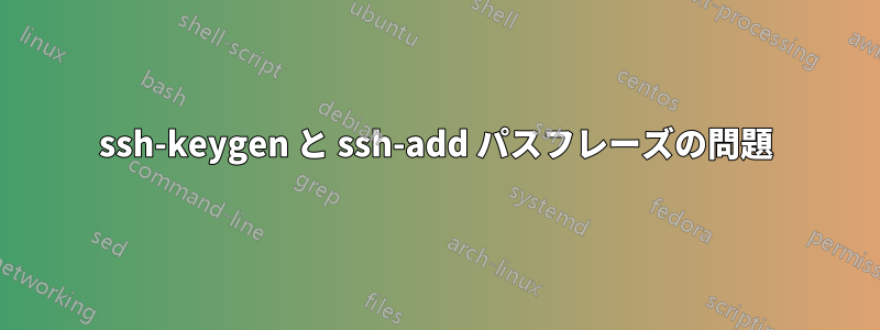 ssh-keygen と ssh-add パスフレーズの問題