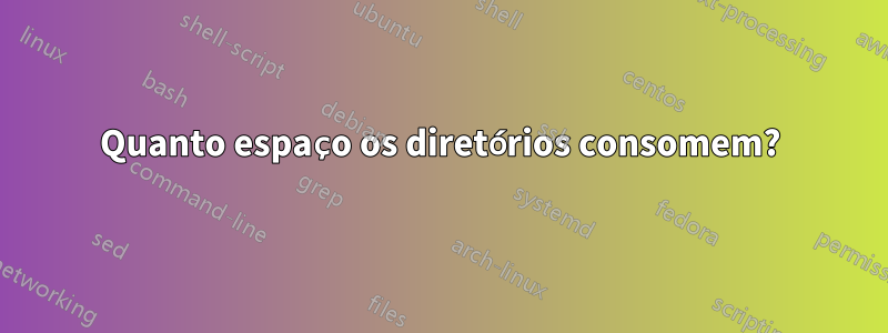 Quanto espaço os diretórios consomem?