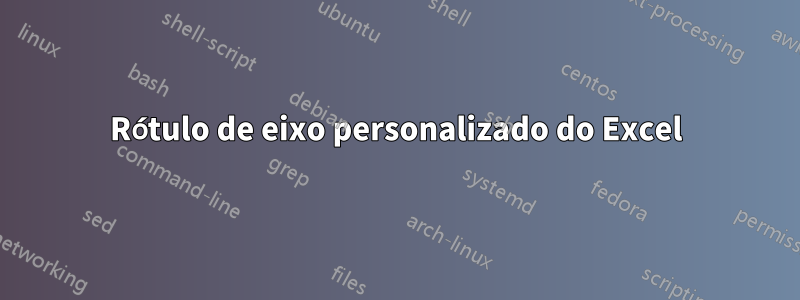Rótulo de eixo personalizado do Excel