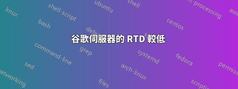 谷歌伺服器的 RTD 較低