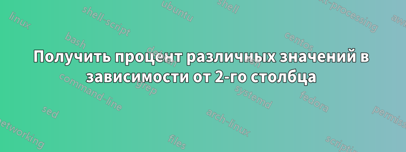 Получить процент различных значений в зависимости от 2-го столбца