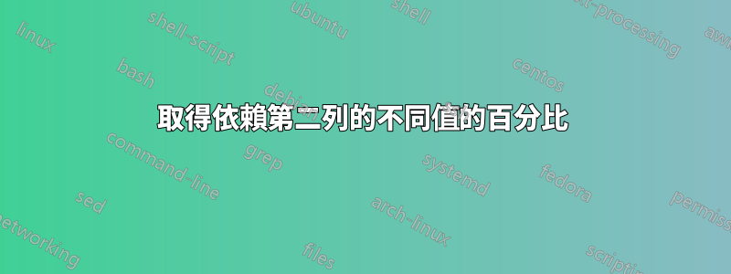 取得依賴第二列的不同值的百分比