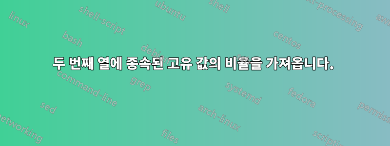 두 번째 열에 종속된 고유 값의 비율을 가져옵니다.