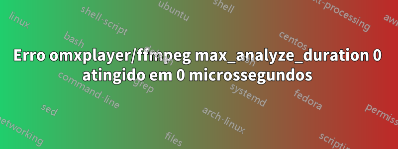 Erro omxplayer/ffmpeg max_analyze_duration 0 atingido em 0 microssegundos
