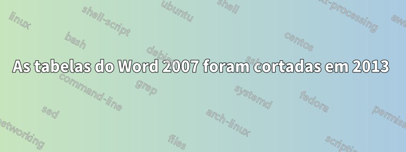 As tabelas do Word 2007 foram cortadas em 2013