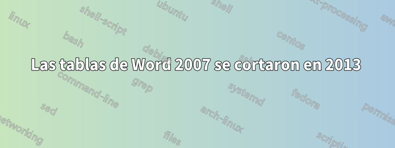 Las tablas de Word 2007 se cortaron en 2013