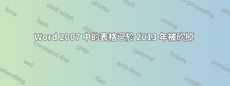 Word 2007 中的表格已於 2013 年被砍掉