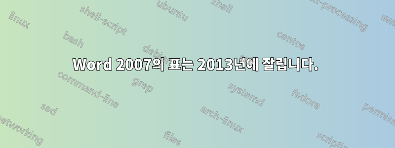 Word 2007의 표는 2013년에 잘립니다.