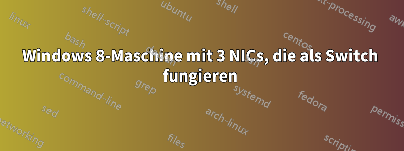 Windows 8-Maschine mit 3 NICs, die als Switch fungieren