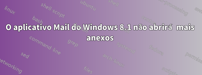 O aplicativo Mail do Windows 8.1 não abrirá mais anexos