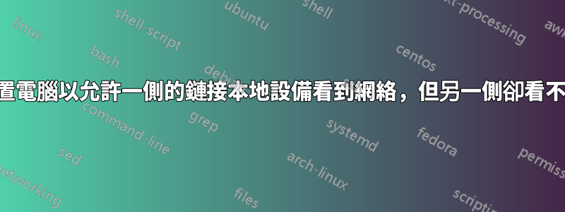 如何設置電腦以允許一側的鏈接本地設備看到網絡，但另一側卻看不到網絡