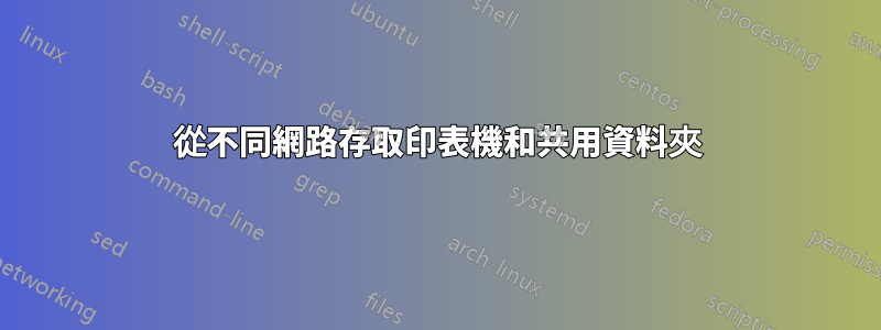 從不同網路存取印表機和共用資料夾