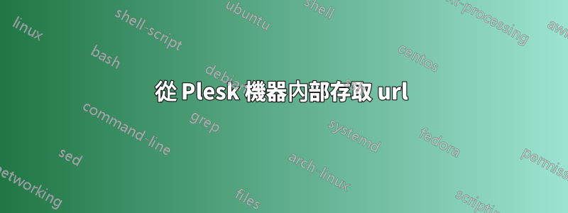 從 Plesk 機器內部存取 url